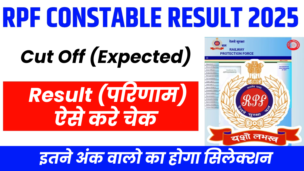 RPF Constable Result 2025