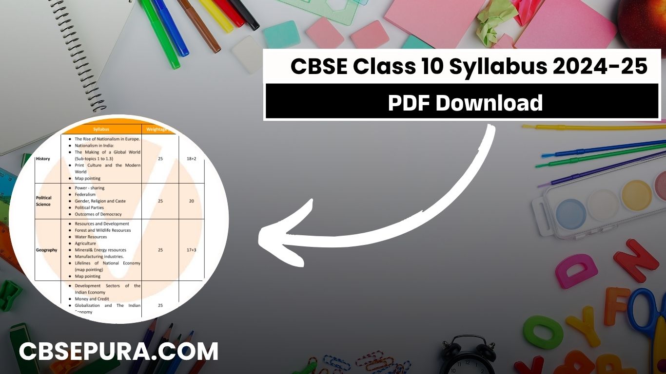 CBSE Class 10 Syllabus 2024-25 PDF Download
