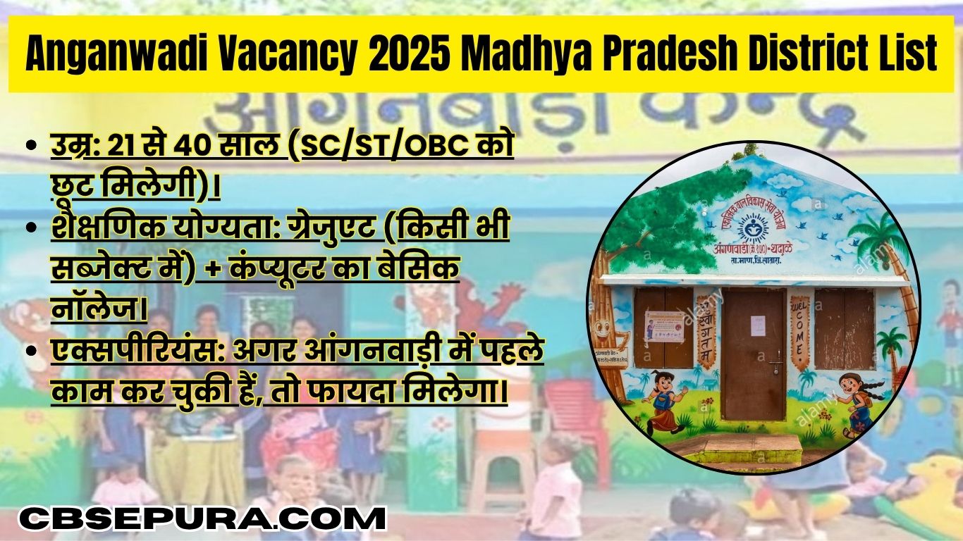 Anganwadi Vacancy 2025 Madhya Pradesh District List: जिलेवार सूची, ऑनलाइन आवेदन और पूरी जानकारी