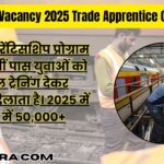 Railway Vacancy 2025 Trade Apprentice Openings: 10वीं पास के लिए सुनहरा मौका!