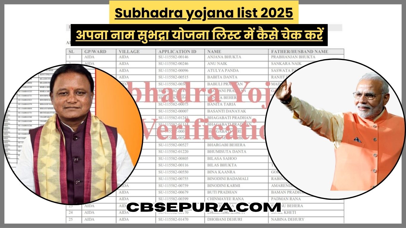 Subhadra yojana list 2025 -सुभद्रा योजना लिस्ट: पूरी जानकारी आसान भाषा में!
