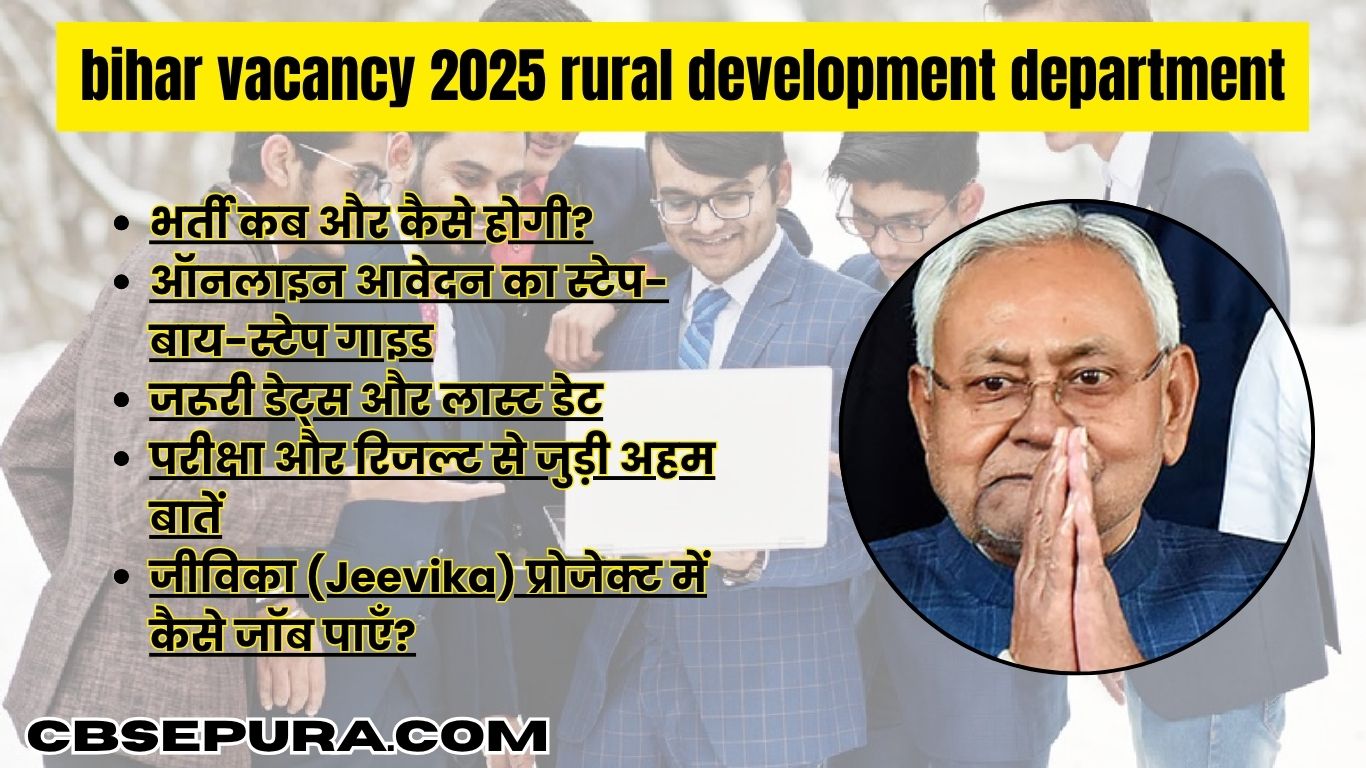 bihar vacancy 2025 rural development department: पूरी जानकारी आसान भाषा में!